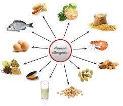 INFORMATIVA Regolamento (UE) n. 1169/2011 del Parlamento europeo e del Consiglio, del 25 ottobre 2011, relativo alla fornitura di informazioni sugli alimenti ai consumatori Art. 1. comma 3.