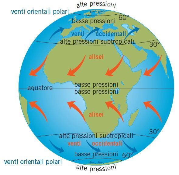 14. I venti possono essere classificati in base alla loro direzione e alla loro intensità I venti possono essere classificati in base al loro comportamento nel corso dell anno: costanti: spirano