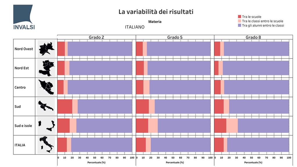 Una misura dell equità della scuola -ITALIANO