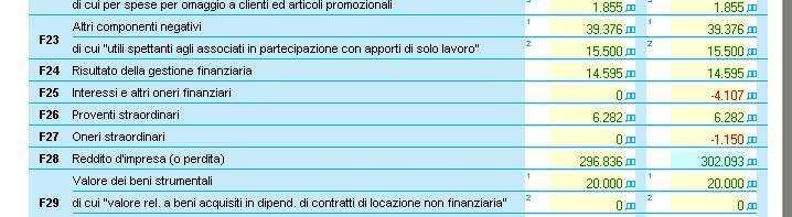 tra i dati inseriti in Gerico e quelli presenti nella procedura fiscale, attraverso il messaggio Nella colonna Da Quadri di Reddito e Contabilità del quadro degli elementi contabili dello studio