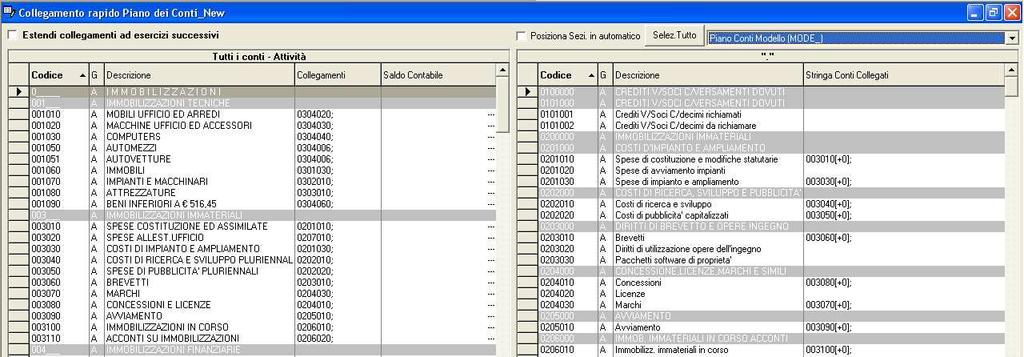 settore Cliccando sulla voce Vai