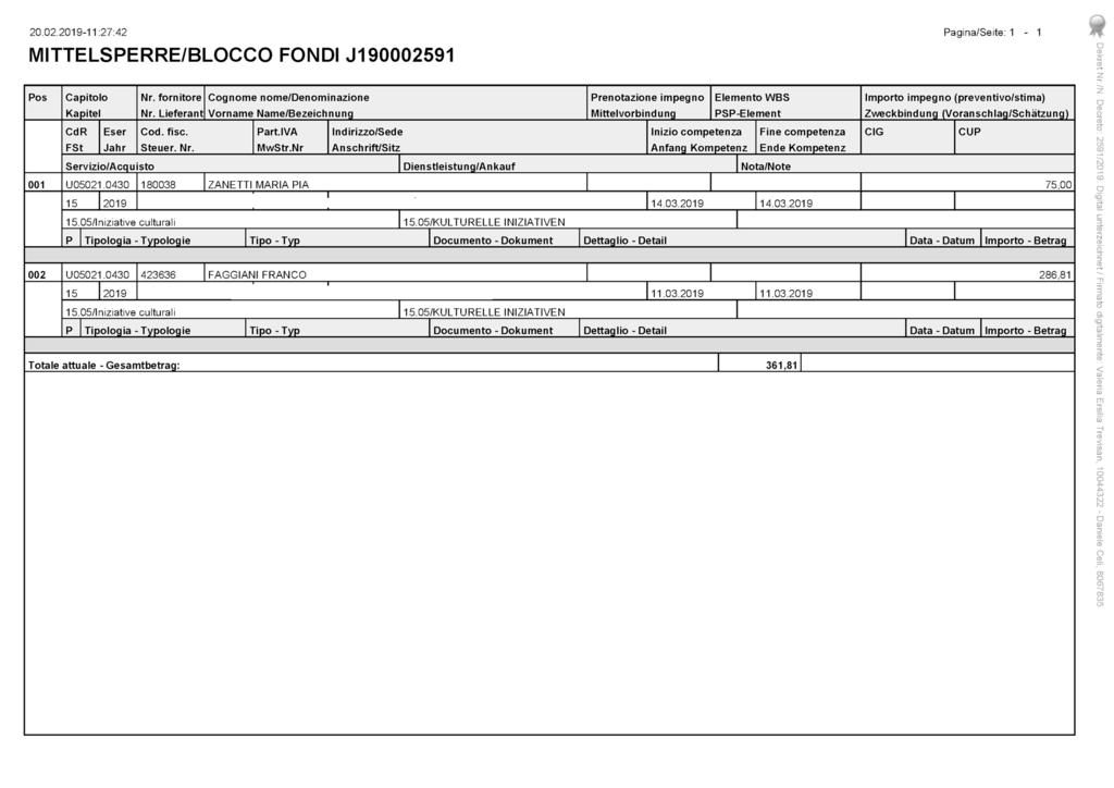 20.02.2019-11:27:42 MITTELSPERRE/BLOCCO FONDI J190002591 Pagina/Seite: 1-1 Pos Capitolo Nr.