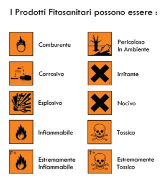 e prodotti vegetali per la cui produzione si impiegano tali prodotti. Aziende interessate Aziende agricole che fanno uso di prodotti fitosanitari direttamente o in contoterzi.