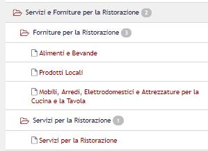 2. NAVIGAZIONE NEL CATALOGO Per le Categorie aperte alle Offerte Dirette a Catalogo, gli Operatori Economici Abilitati a quella specifica Categoria inseriscono a Catalogo le forniture che intendono