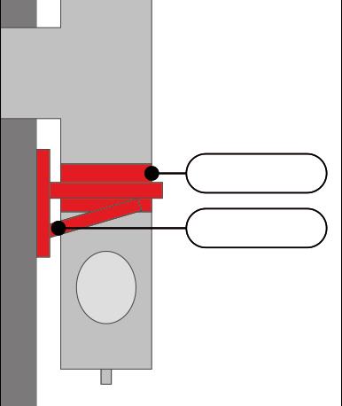 1 Da utilizzare: per piccoli ritocchi su grembialine, staffaggi standard, elementi costruttivi o di sostegno realizzati