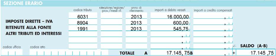 IMPOSTA CODICE SANZIONE RIDOTTA CODICE INTERESSI IRPEF (cod. tributo 4001, 4033, 4034) 8901 1989 IVA (cod. tributo 6031, 6032,, 6001, 6002,, 6099, ecc.) 8904 1991 IRAP (cod.