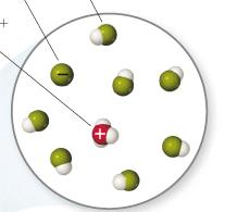 ph di Soluzioni Acquose di Acidi Deboli Monoprotici HA (aq) H 3 O + (aq) + A- (aq) K A = [A - ][H 3 O + ]/[HA] H 3 O + A - HA H 2 OH - (aq) + H 3 O+ (aq) K W = [H 3 O + ][OH - ] = 10-14 M 2 [H 3 O +