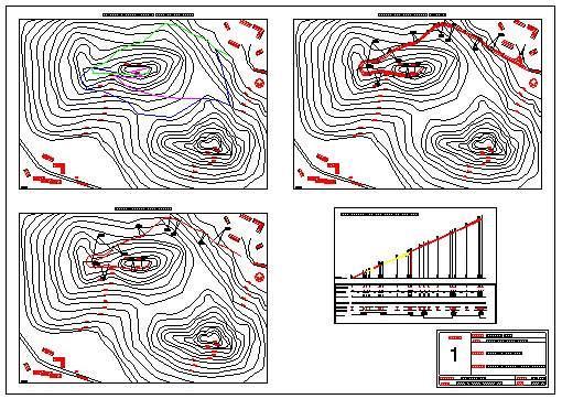 Topografia Strada :