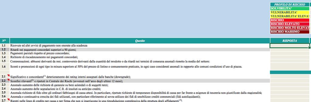 2 Livello - ADEGUATA VERIFICA - Protocollo promosso dall Ordine dei Commercialisti di Milano - 40