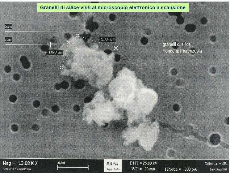 Cosa è la silice cristallina respirabile Frazione che può penetrare negli alveoli polmonari Diametro tra 0,5 e 5 micron Non è visibile ad occhio nudo Impiega diverso tempo per depositarsi sul suolo