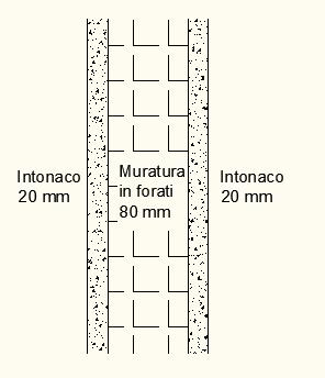 Carichi permanenti strutturali (G1): Peso del solaio (gettato in opera, altezza 200+40mm): 3,76 kn/m 2 Carichi permanenti portati (G2): strato di cls magro 20 kn/m 3 0.