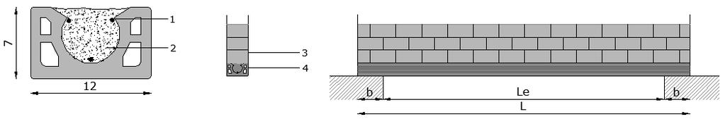 Informazioni di prodotto secondo la norma UNI EN 845-2:2004 Architrave CA NORMALE L:lunghezza dell architrave Le:passaggio libero b:appoggio 25cm 1:architrave prefabbricato 2:muratura PROSPETTO 1 UNI