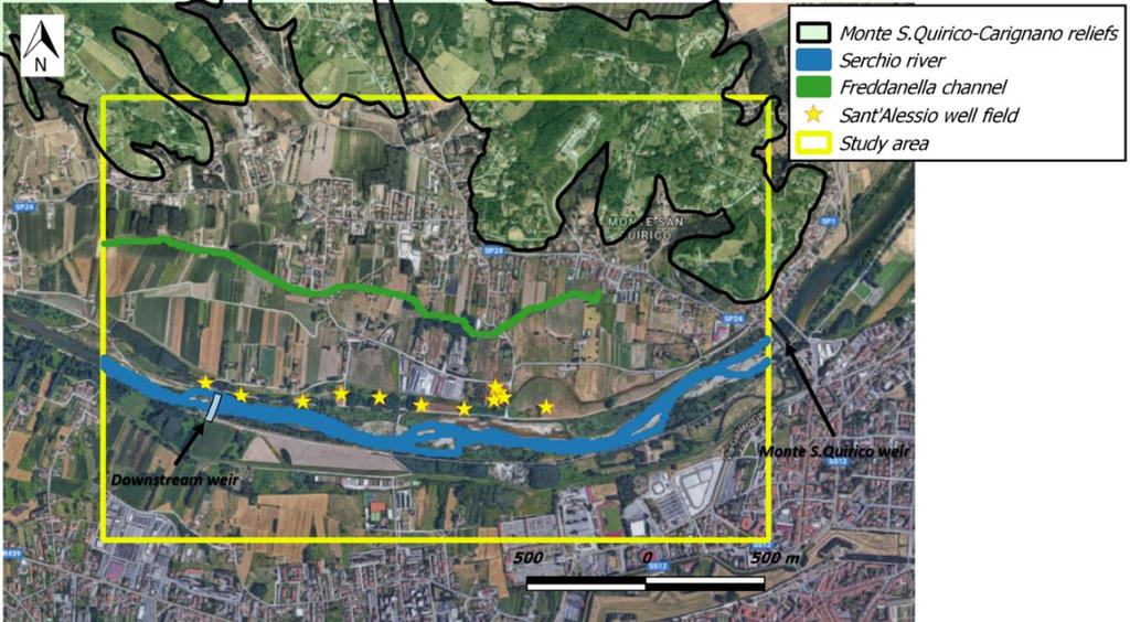 Il caso studio della pianura di Sant Alessio Lo schema di ricarica indotta di subalveo nella pianura di Sant Alessio, messo in opera lungo il fiume Serchio,