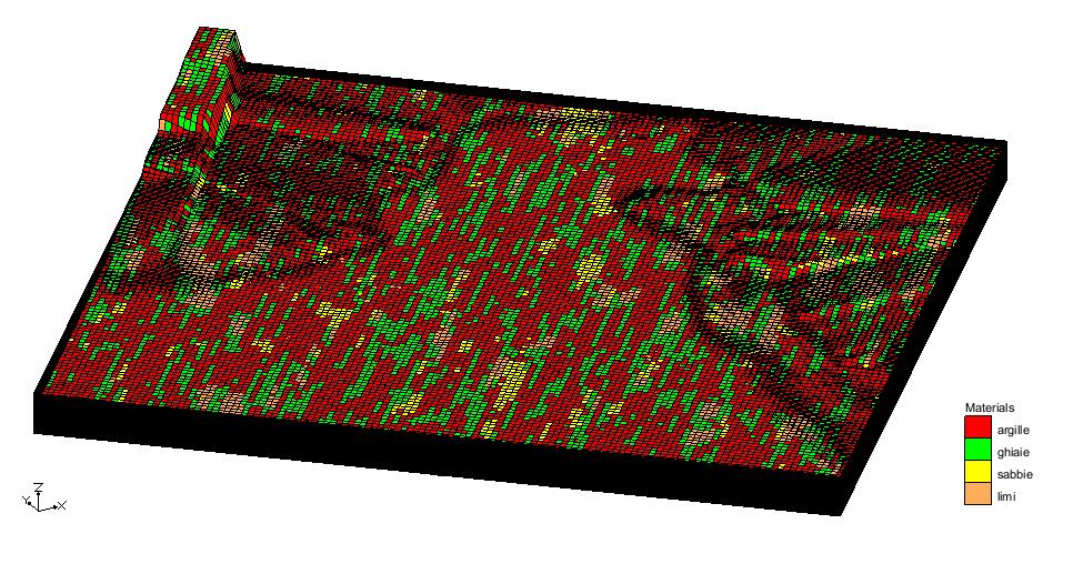 Rappresentazione delle eterogeneità 300 log stratigrafici dalla