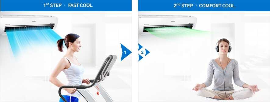 2 Step Cooling IL CLIMA PERFETTO IN UN LAMPO I nuovi climatizzatori Samsung raffrescano velocemente ogni ambiente e mantengono la temperatura desiderata nel modo più efficiente e silenzioso.