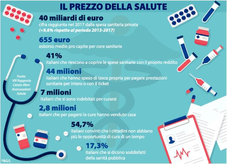 25982 - Lettori: 215000: da enti certificatori