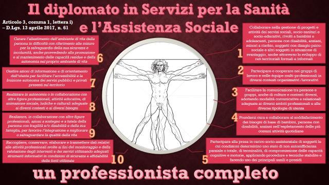 Competenze al servizio del cittadino L ampiezza e nel contempo la specificità delle competenze del diplomato dell indirizzo professionale, come sono delineate dal profilo in uscita, ne fanno un