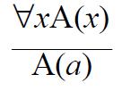 Le quattro regole logiche fondamentali per i quantificatori Nella logica dei predicati continuano a valere le regole corrette della logica proposizionale.