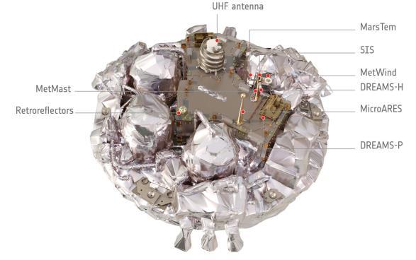 Schiaparelli, durante la sua corsa incandescente attraverso gli strati alti dell atmosefera marziana è stato seguito dall orbita di due satelliti: TGO stesso, che registrava la telemetria vera e