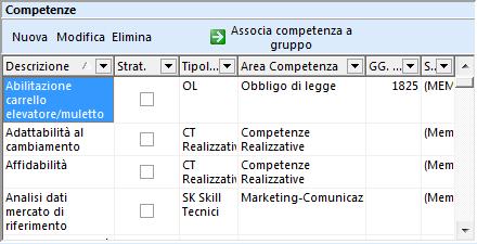 GESTIONE COMPETENZE LEGATE A FORMAZIONE Cn il gestinale è pssibile gestire le cmpetenze e i learning utcme sviluppati per gni singl sggett a seguit di frmazine.