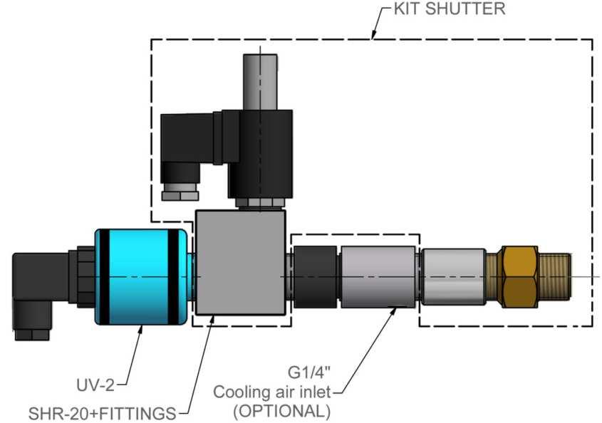 DESCRIZIONE ESA SHUTTER SHR presenta un otturatore interno che ha lo scopo di interrompere la radiazione luminosa in ingresso ai rilevatori fiamma a luce ultravioletta ESA UV- 2.
