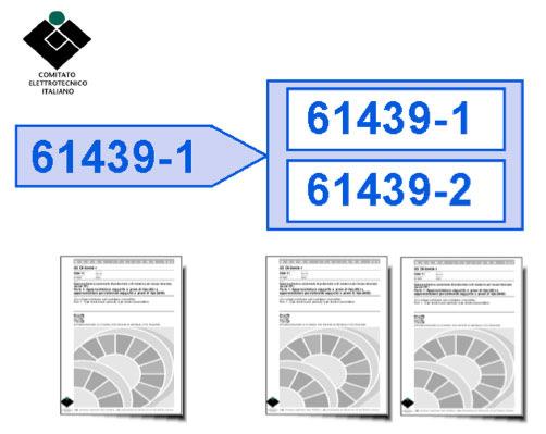 CEI EN 61436-1 e 61439-2 CEI EN 61439-1: Apparecchiature assiematedi protezione e di manovra per bassa tensione (quadri BT) -Parte 1: