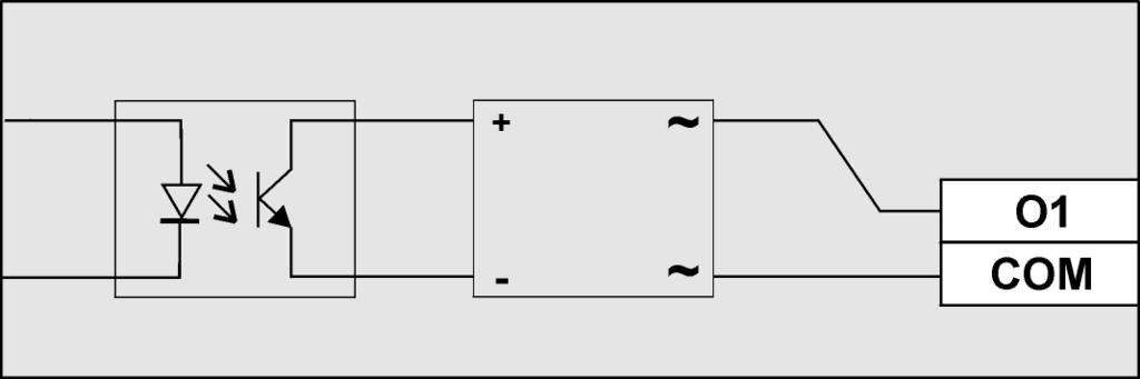 Uscite digitali (70mA) Digital outputs (70mA) Carico commutabile Commutate load Optoisolamento Optoisolation Max.