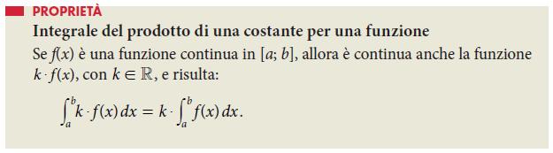 inferiore; si chim estremo superiore.