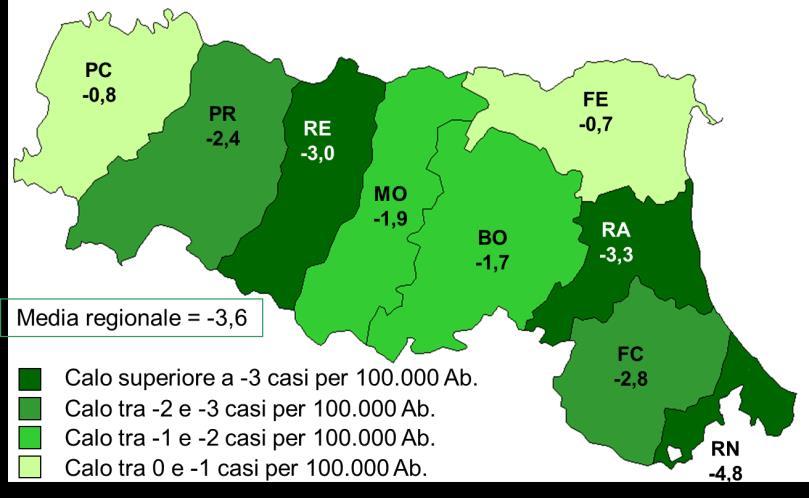 per 100.000 abitanti Media periodo 2013-2017 vs 2008-2012 Incidenza (per 100.