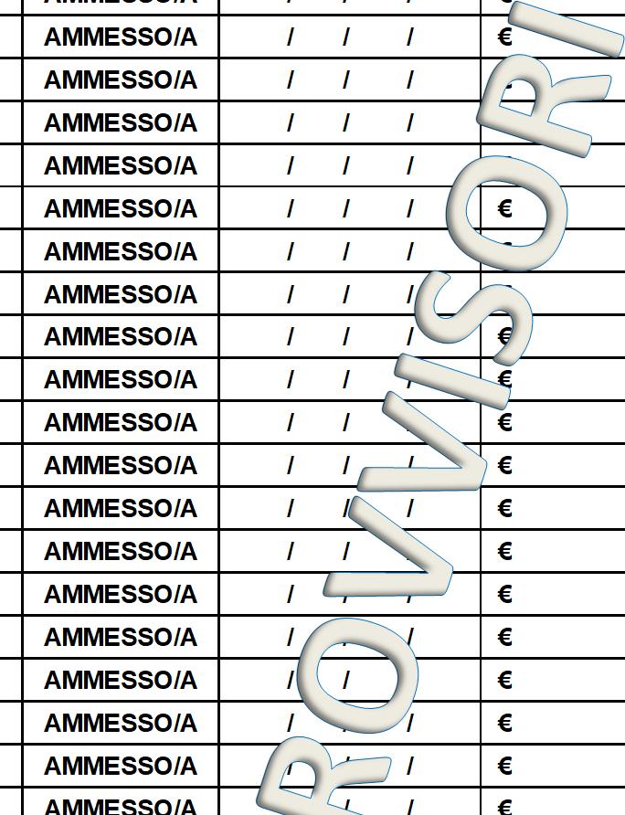 RICHIEDENTE BENEFICIARIO BORSE DI STUDIO ( ) 44 KLH VNN MRG CRS AMMESSO/A / / / 32,51 45 KLH VNN MRG SST AMMESSO/A / / / 32,51 46 LAI MSN MCC MVT AMMESSO/A / / / 32,51 47 LAI MSN MCC MLN AMMESSO/A /