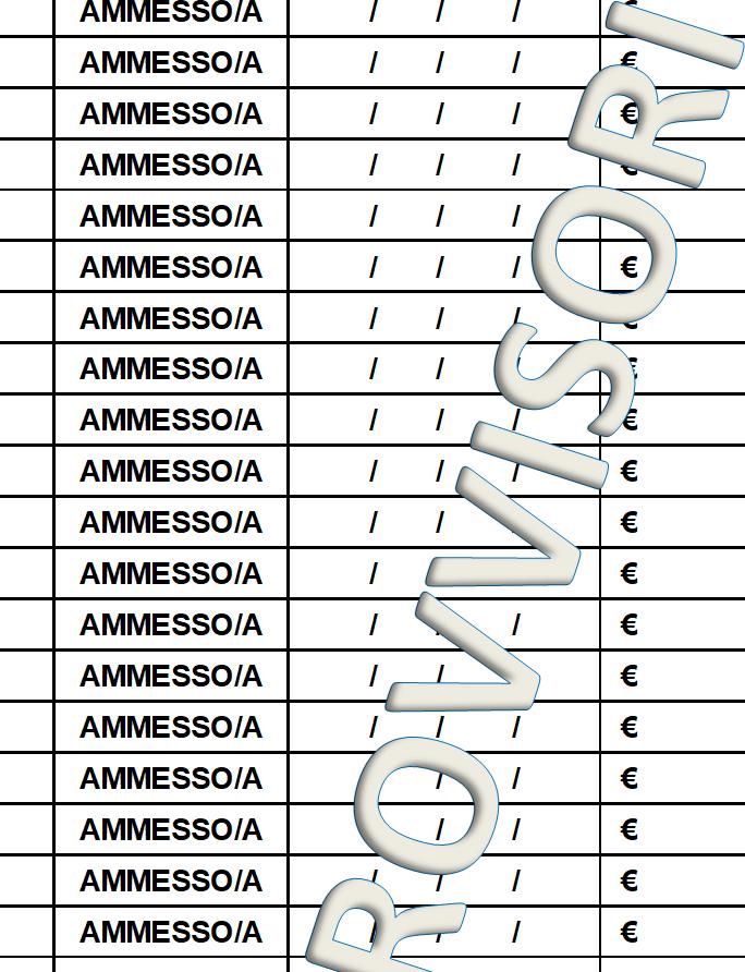 RICHIEDENTE BENEFICIARIO BORSE DI STUDIO ( ) 87 NDD MLL PRT LCU AMMESSO/A / / / 32,51 88 NNS LVN PRS RGR AMMESSO/A / / / 32,51 89 NNS SNT CLL LRD AMMESSO/A / / / 32,51 90 NPL LSN PRS RRA AMMESSO/A /