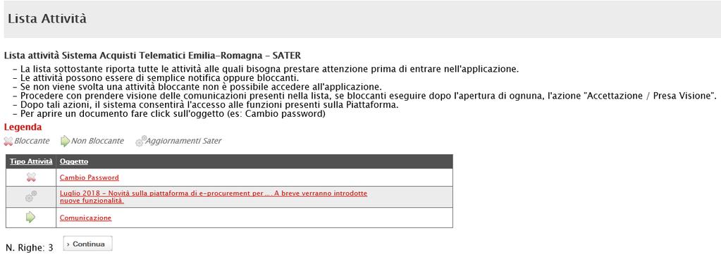 3.2 Lista Attività La Lista Attività è una funzione che permette di evidenziare le eventuali azioni a cui è necessario prestare attenzione prima di effettuare l'accesso all'area Riservata del Sistema