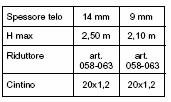 AT151/16 Da 6 m cintino da mm 1,8 Cod.