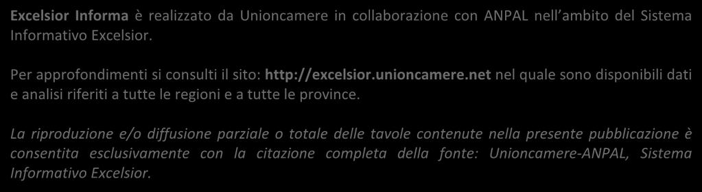 Le informazioni contenute nel presente bollettino sono state acquisite trattando tutte le informazioni ottenute attraverso le indagini mensili svolte fino al mese di ottobre 18, utilizzando