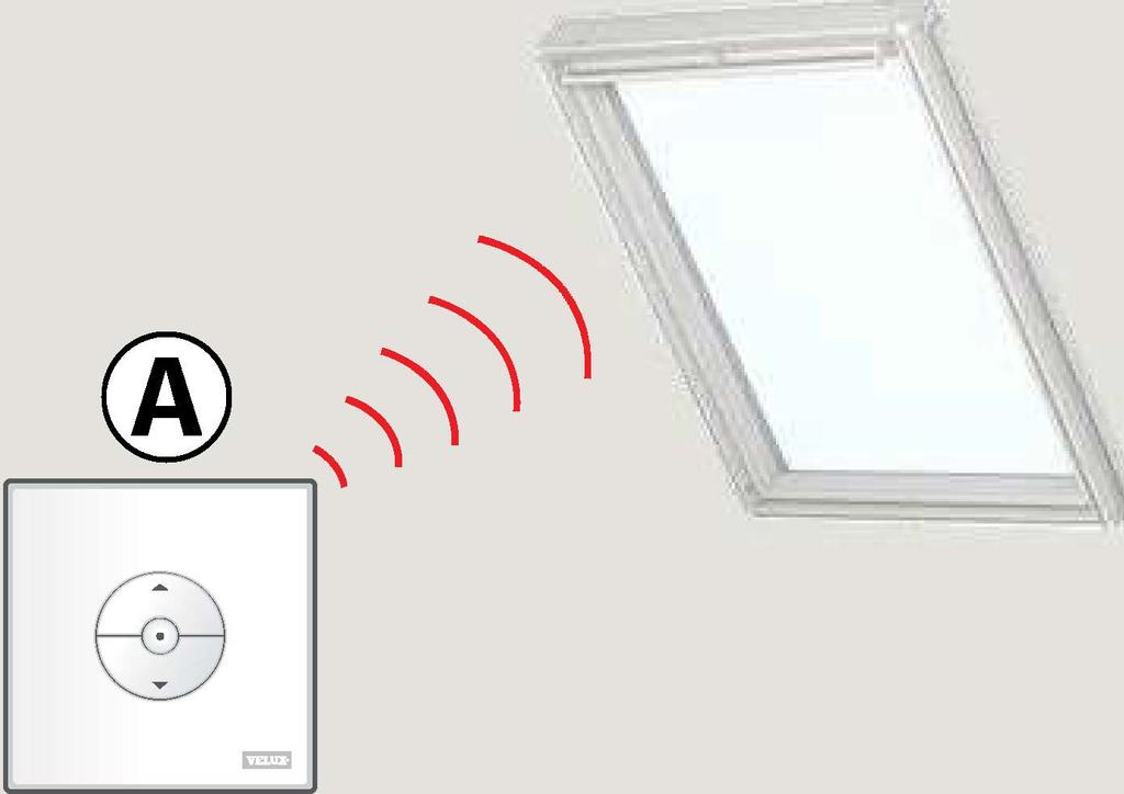 311/312/313 VELUX lmportante: ii nuovo comando a