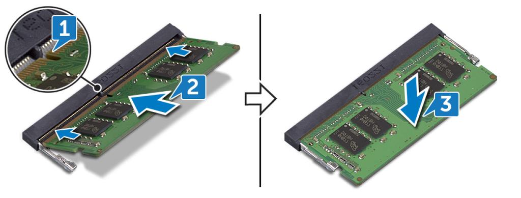 Ricollocamento del modulo di memoria AVVERTENZA: Prima di effettuare interventi sui componenti interni del computer, leggere le informazioni sulla sicurezza fornite con il computer e seguire la