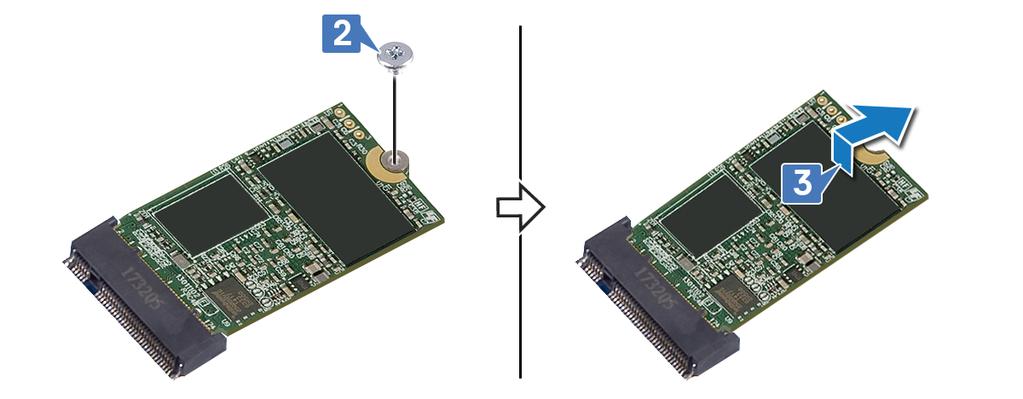 Procedura 1 Individuare l'unità a stato solido/memoria Intel Optane sulla scheda di sistema.