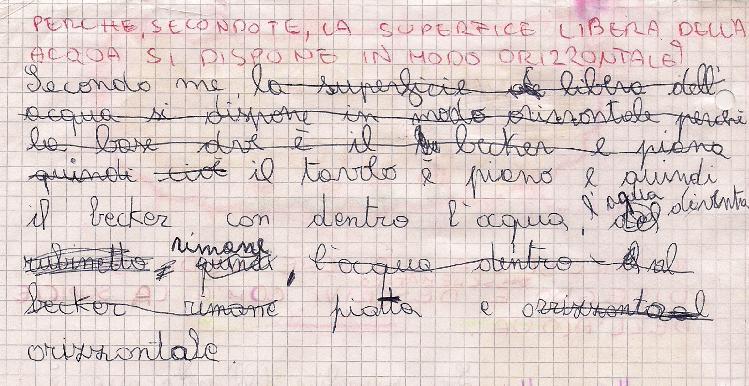 Socializzate le risposte, abbiamo confrontato con la realtà ciò che