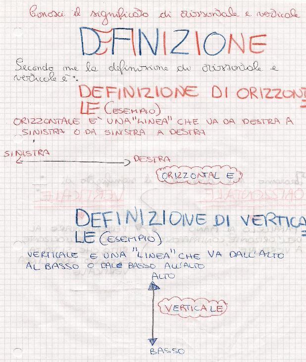 orizzontale e verticale L esperienza continua.