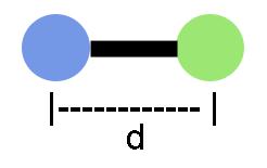 lineari no angoli di legame - Molecole triatomiche lineari o planari 2