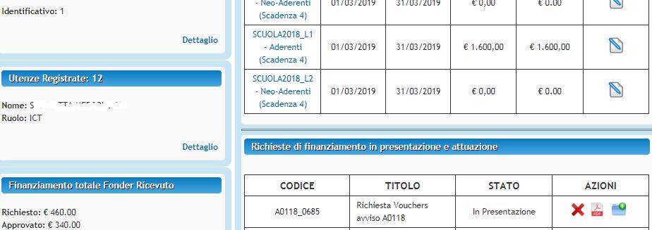 Una volta salvato il formulario: - viene assegnato il codice del voucher - la richiesta passa in stato In