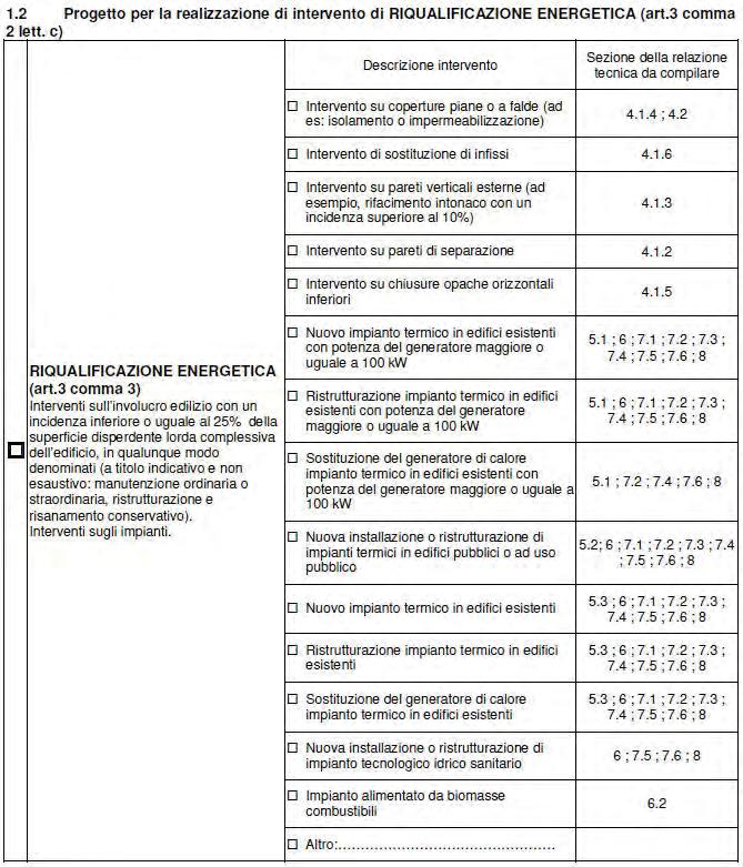 Relazione Tecnica di Progetto (ex Legge 10) DGR E-R 967/15, ALL.