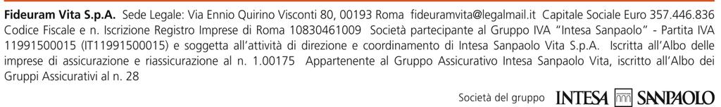 SEZIONE DI CONFRONTO * Rend.CORE EQUITY ALTERNATIVE MULTISTRATEGY CLASSE K Rend.CORE EQUITY ALTERNATIVE MULTISTRATEGY CLASSE Y Rend.CORE EQUITY ALTERNATIVE MULTISTRATEGY CLASSE Z Rend.