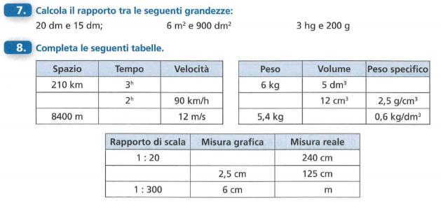 CONOSCENZE ED ESERCIZI