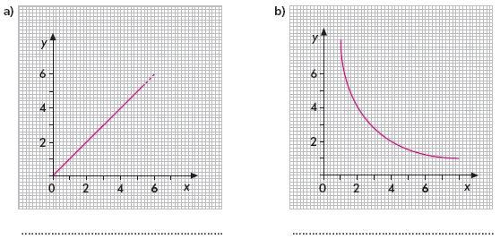 Stabilisci se tra le seguenti coppie di grandezze intercorre una relazione di proporzionalità diretta (D) o inversa (I) o nessuna delle due (N).