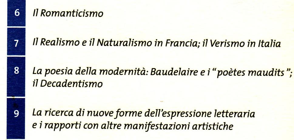 triennale è articolato intorno a