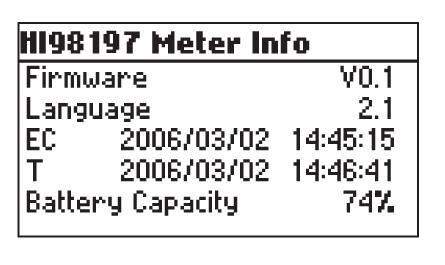 SETUP Baud rate (Velocità di trasmissione) Selezionare Baud Rate. Premere Modify (Modificare). Utilizzare i tasti / per selezionare la velocità di trasmissione desiderata.