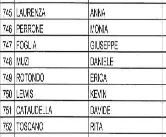 TUTTO CIO PREMESSO In ottemperanza al provvedimento del Presidente che impone di provvedere alla notificazione autorizzata entro il termine perentorio di giorni 22 (ventidue), decorrente dal 14