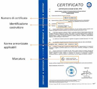 7.2.4 - ATTESTATO UE DEL TIPO Come visto nei paragrafi precedenti, per le apparecchiature di GRUPPO I CATEGORIA