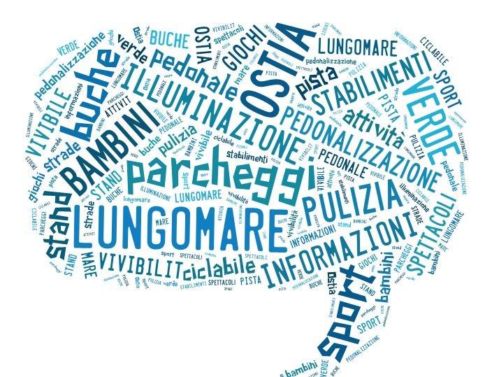 Proposte, critiche e suggerimenti L indagine si chiude con l invito a fornire un proprio contributo diretto ed attivo al lavoro svolto, attraverso proposte e/o critiche nel merito dell iniziativa.